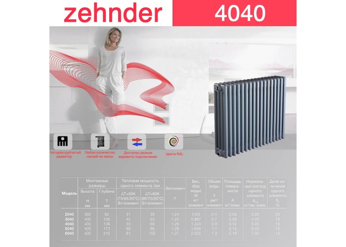 Стальной трубчатый радиатор Zehnder 4040