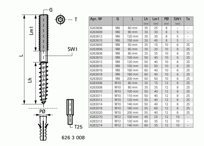 Винт-шуруп Walraven BIS Torx М8 х 120 мм