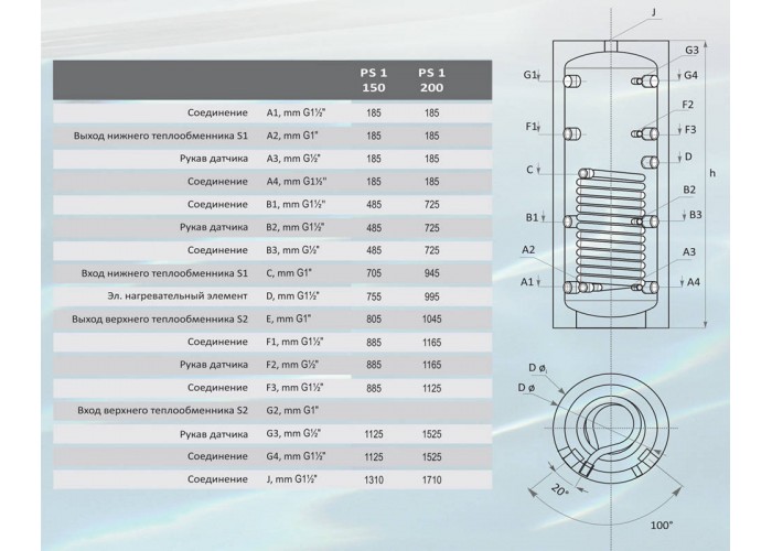 Буферная емкость с теплообменником Sunsystem PS1 150
