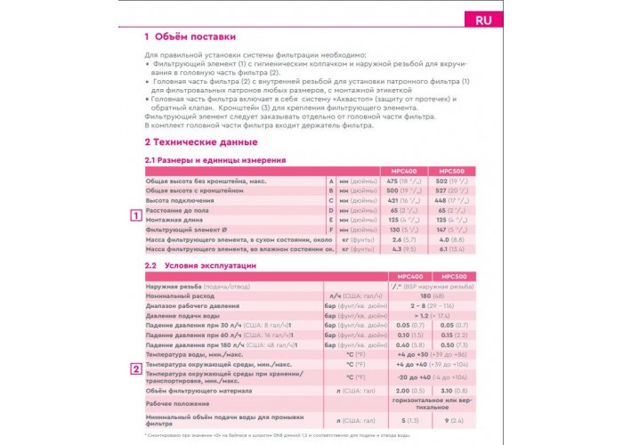 Фильтр очистки воды BWT Magnesium Mineralized Water MPC400