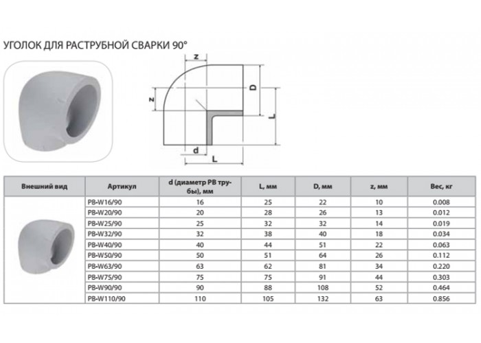 Уголок Thermaflex 90гр. для раструбной сварки PB-W20/90