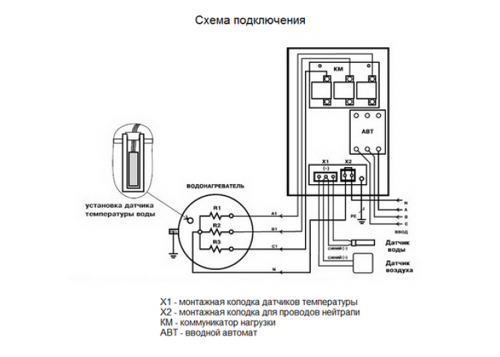 Комплект для подключения котлов ZOTA ТЭНБ 2 к 6 кВт (ПУ, ТЭНБ) Комплект для подключения котлов ZOTA ТЭНБ 2 к 6 кВт (ПУ, ТЭНБ)