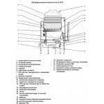 Настенный газовый двухконтурный котёл Protherm Пантера 25 KTV