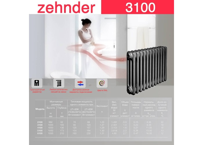 Стальной трубчатый радиатор Zehnder 3100