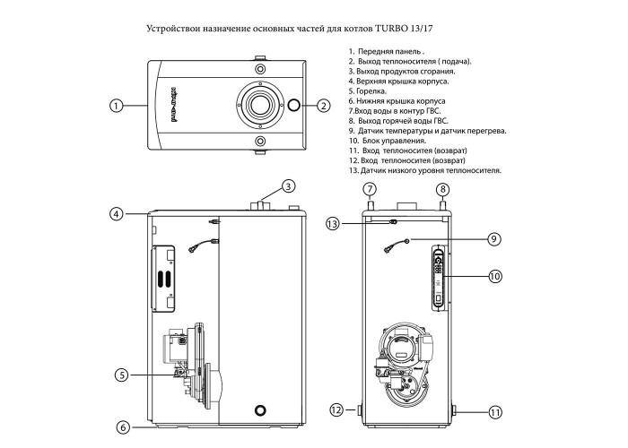 Напольный универсальный котёл Kiturami TURBO - 17 R