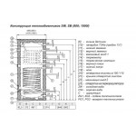 Бойлер косвенного нагрева Kospel SW-1000