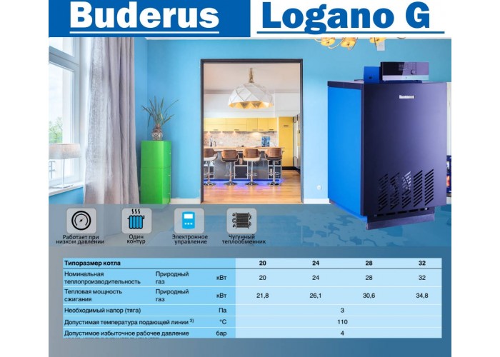 Напольный газовый котел отопления, атмосферный Buderus Logano G 124 WS 20 RU TOP