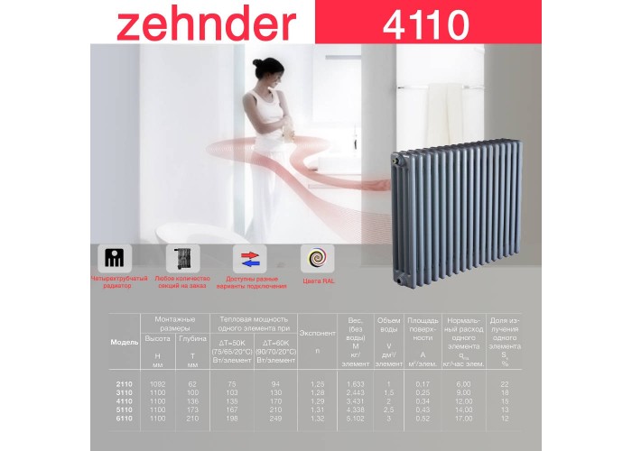 Стальной трубчатый радиатор Zehnder 4110