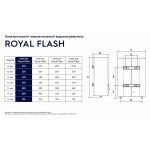 Электрический накопительный водонагреватель Electrolux EWH 30 Royal Flash Silver