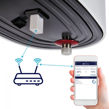 Электрический накопительный водонагреватель Electrolux EWH 80 Centurio IQ 2.0