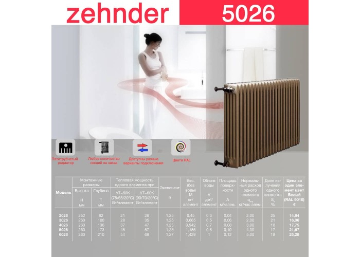 Стальной трубчатый радиатор Zehnder 5026