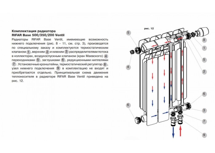 Биметаллический секционный радиатор Rifar Base B 350 /7 секций