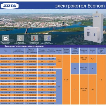 Электрический котёл отопления одноконтурный ZOTA Econom 21 
