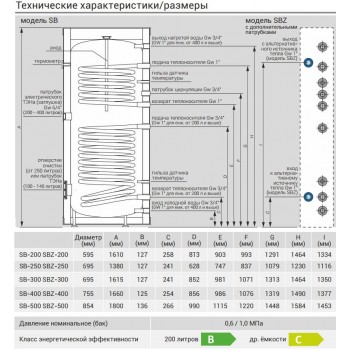 Бойлер косвенного нагрева Kospel SB-200