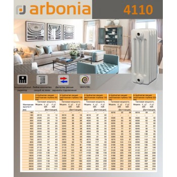 Стальной трубчатый радиатор Arbonia 4110