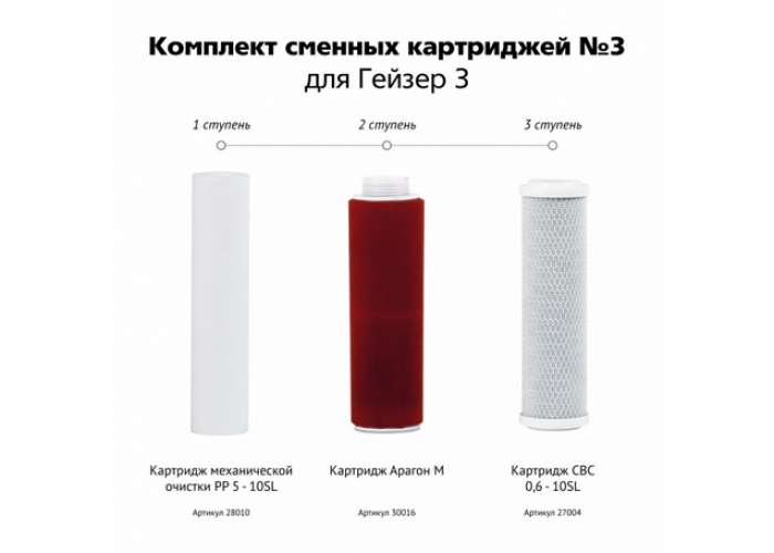 Гейзер Коплектт сменных картриджей №3