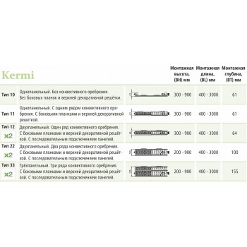 Стальной панельный радиатор Kermi FKV 11-600-600