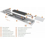 Внутрипольный конвектор с вентилятором Eva KB.90.258.2000