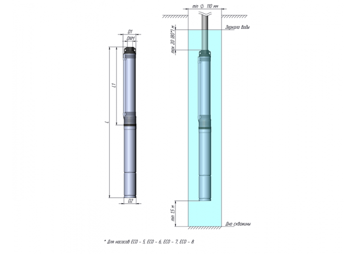 Скважинный насос UNIPUMP ECO 4-66