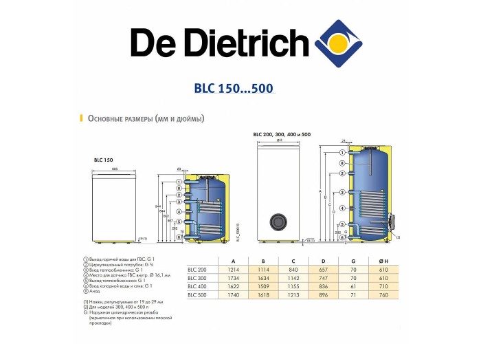 Бойлер косвенного нагрева De Dietrich BL 400
