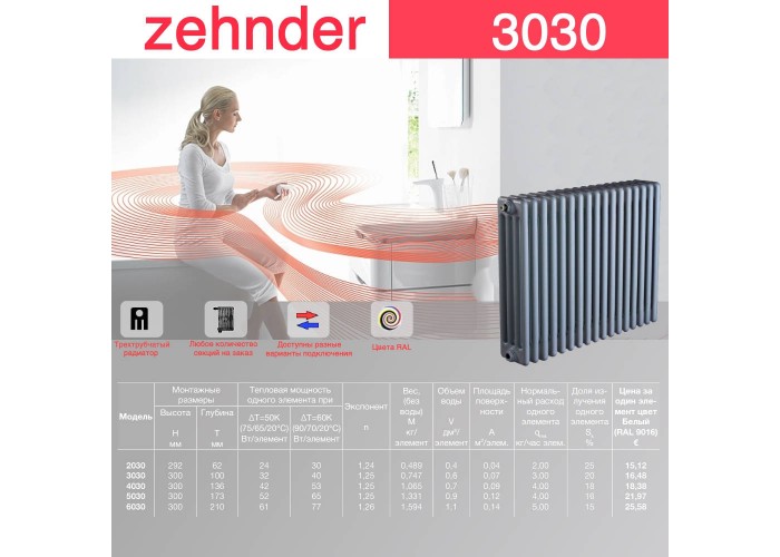 Стальной трубчатый радиатор Zehnder 3030