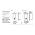 Настенный газовый двухконтурный котёл De Dietrich ZENA PLUS MSL 31 MI FF