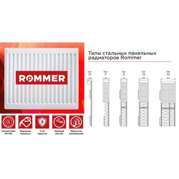 Стальной панельный радиатор отопления Rommer Ventil 11/300/400