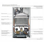 Настенный газовый двухконтурный котёл De Dietrich ZENA PLUS MSL 31 MI FF