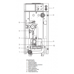 Напольный газовый котёл (атмосферный) Baxi SLIM EF 1.31