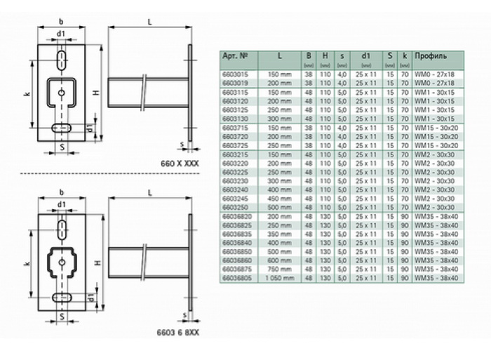 Консоль стеновая Walraven BIS RapidRail (BUP1000) WM 0 - 27 х 18 мм, L=200 мм