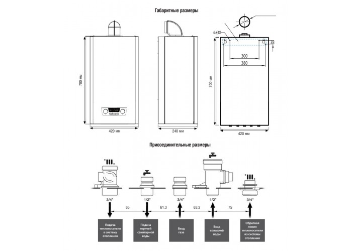 Настенный газовый двухконтурный котел отопления Kentatsu Nobby Balance Plus 12-2CS