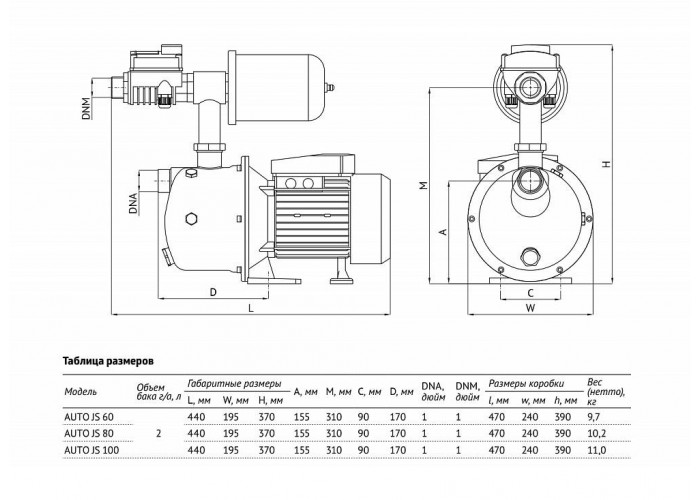 Насосная станция UNIPUMP АКВАРОБОТ JS 100 (г/а 2л)