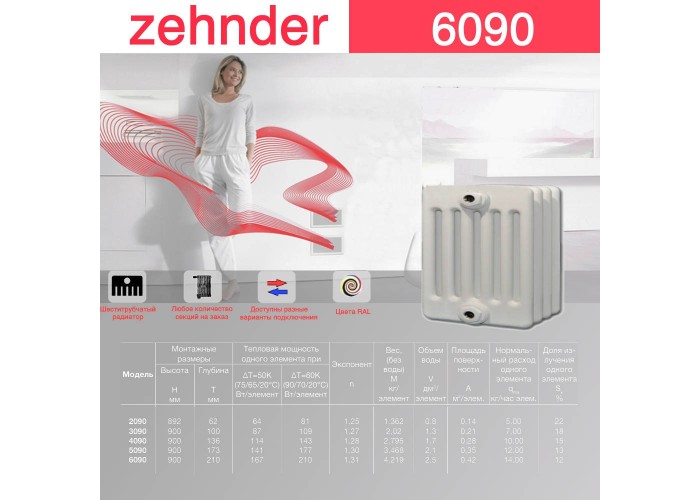 Стальной трубчатый радиатор Zehnder 6090