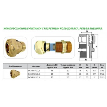 Компрессионный фитинг Thermaflex FLEXALEN ВСА, внешняя резьба BCA20/2,8-EXP-C Компрессионный фитинг Thermaflex FLEXALEN ВСА, внешняя резьба BCA20/2,8-EXP-C