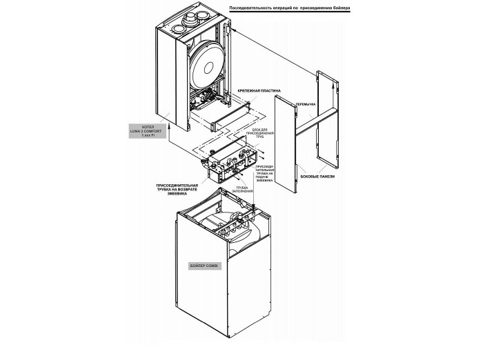 Бойлер косвенного нагрева Baxi COMBI (Modulo)