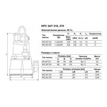 Дренажный насос Grundfos KPC 24/7 270