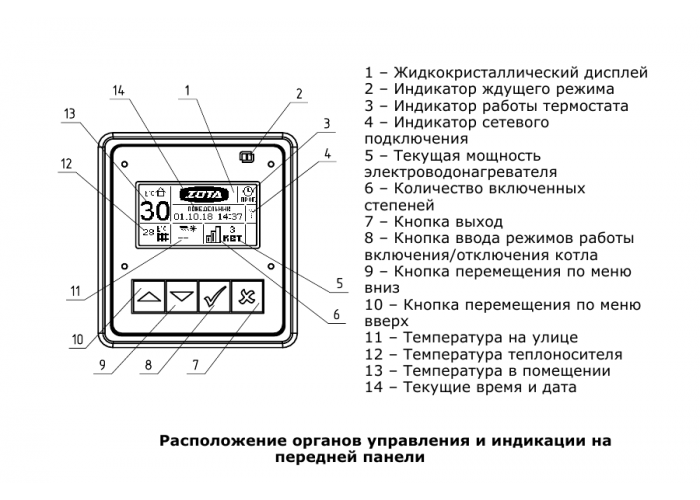 Электрический котёл отопления настенный ZOTA Smart SE-7,5