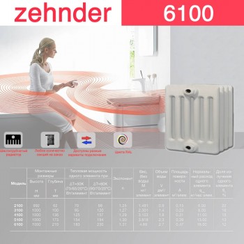 Стальной трубчатый радиатор Zehnder 6100