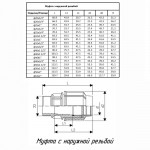 Муфта ПОЛИТЭК ТПК-АКВА с наружной резьбой 25x1