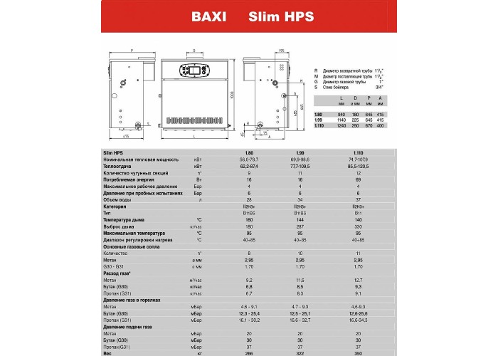 Напольный газовый котел отопления, атмосферный Baxi SLIM HPS 1.80