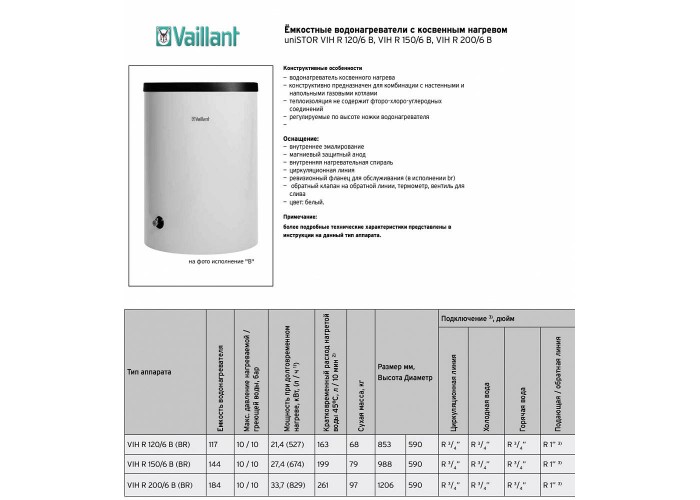 Бойлер косвенного нагрева Vaillant uniSTOR VIH R 120