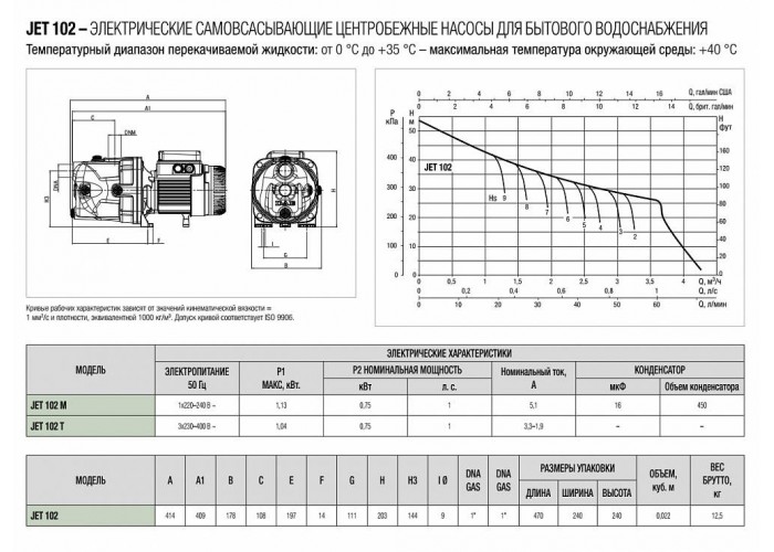 Насосная станция DAB JET 102 M