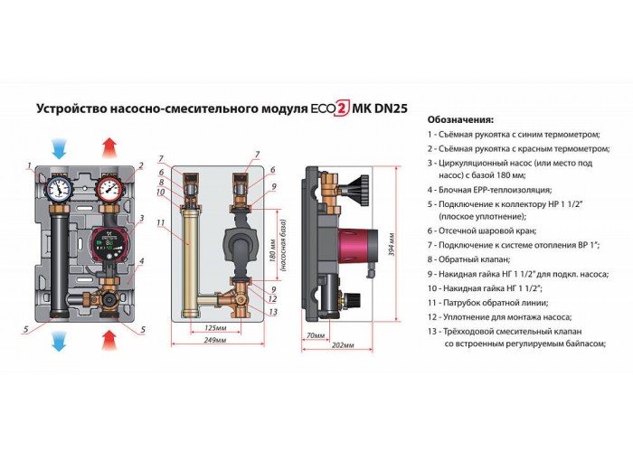 Насосно-смесительный модуль Huch EnTEC МК DN 25 ECO 2, без насоса