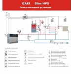 Напольный газовый котел отопления, атмосферный Baxi SLIM HPS 1.80