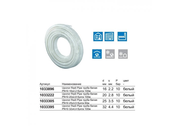Uponor Труба из сшитого полиэтилена evalPEX-a (Wirsbo) серия S3,2 16x2,2