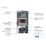 Настенный газовый двухконтурный котёл Baxi ECO4S 24 F