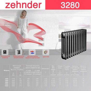 Стальной трубчатый радиатор Zehnder 3280