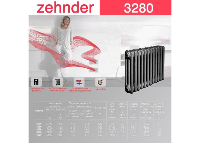 Стальной трубчатый радиатор Zehnder 3280