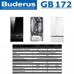 Настенный газовый конденсационный котел отопления одноконтурный Buderus logamax GB172-35 i белый