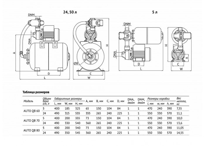 Насосная станция UNIPUMP AUTO QB 70